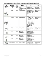 Preview for 21 page of urmet domus 1058/010 Installation And User Manual