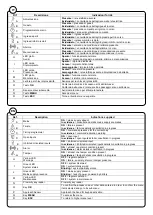 Preview for 6 page of urmet domus 1067/022 Quick Start Manual