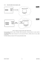 Preview for 16 page of urmet domus 1067/024 Installation Manual