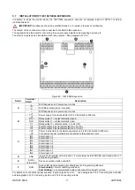 Preview for 71 page of urmet domus 1067/024 Installation Manual