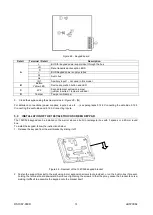 Preview for 73 page of urmet domus 1067/024 Installation Manual