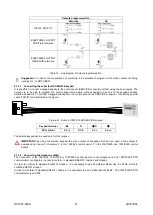 Preview for 87 page of urmet domus 1067/024 Installation Manual