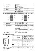 Предварительный просмотр 9 страницы urmet domus 1067/032 Programming Manual