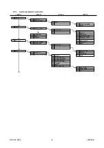 Предварительный просмотр 87 страницы urmet domus 1067/032 Programming Manual