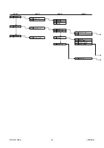 Предварительный просмотр 88 страницы urmet domus 1067/032 Programming Manual