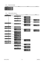 Предварительный просмотр 90 страницы urmet domus 1067/032 Programming Manual