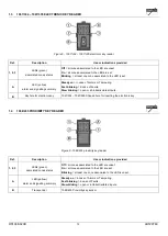 Preview for 10 page of urmet domus 1068/005 Manual