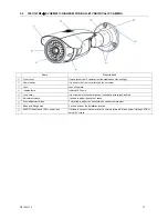 Preview for 37 page of urmet domus 1080P SERIES User Manual