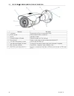 Preview for 98 page of urmet domus 1080P SERIES User Manual