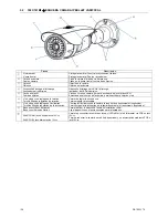 Preview for 128 page of urmet domus 1080P SERIES User Manual