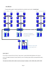 Preview for 3 page of urmet domus 1083/12 Configuration Manual