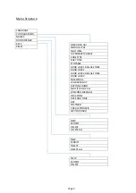 Preview for 5 page of urmet domus 1083/12 Configuration Manual