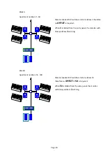 Preview for 18 page of urmet domus 1083/12 Configuration Manual