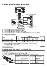 Предварительный просмотр 5 страницы urmet domus 1083/59 Installation Manual