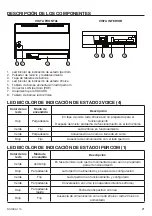 Предварительный просмотр 21 страницы urmet domus 1083/59 Installation Manual