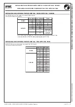 Preview for 7 page of urmet domus 1090/850 Instructions Manual