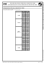 Preview for 19 page of urmet domus 1090/850 Instructions Manual