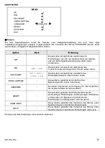 Preview for 19 page of urmet domus 1092/003E User Manual