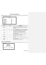 Preview for 12 page of urmet domus 1092/165H User Manual