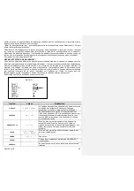 Preview for 43 page of urmet domus 1092/165H User Manual