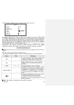 Preview for 57 page of urmet domus 1092/165H User Manual