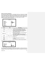 Preview for 77 page of urmet domus 1092/165H User Manual