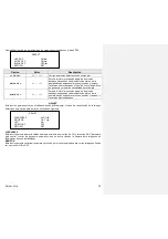 Preview for 79 page of urmet domus 1092/165H User Manual