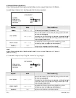 Preview for 78 page of urmet domus 1092/218 User Manual