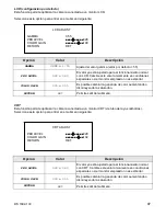 Preview for 97 page of urmet domus 1092/218 User Manual