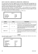 Preview for 28 page of urmet domus 1092/250 User Manual