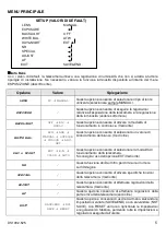 Preview for 5 page of urmet domus 1092/257HZ User Manual