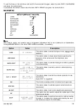 Preview for 19 page of urmet domus 1092/257HZ User Manual