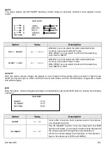 Preview for 23 page of urmet domus 1092/257HZ User Manual