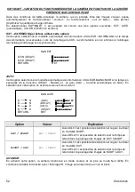 Preview for 52 page of urmet domus 1092/257HZ User Manual