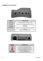 Предварительный просмотр 18 страницы urmet domus 1092/400H Instruction Manual