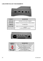 Preview for 32 page of urmet domus 1092/400H Instruction Manual