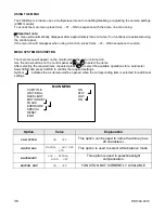 Предварительный просмотр 36 страницы urmet domus 1092/601 THERA 4 MINIDOME P/T/Z Instruction Manual