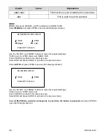 Предварительный просмотр 40 страницы urmet domus 1092/601 THERA 4 MINIDOME P/T/Z Instruction Manual