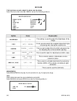 Предварительный просмотр 42 страницы urmet domus 1092/601 THERA 4 MINIDOME P/T/Z Instruction Manual