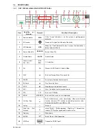 Preview for 7 page of urmet domus 1093/004H User Manual/Instructions