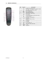 Preview for 12 page of urmet domus 1093/004H User Manual/Instructions