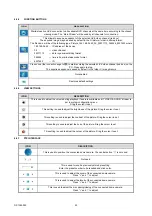 Preview for 53 page of urmet domus 1093/061S Quick Manual