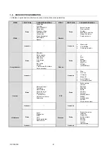 Preview for 61 page of urmet domus 1093/061S Quick Manual