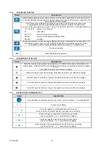 Preview for 81 page of urmet domus 1093/061S Quick Manual