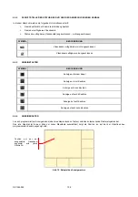 Preview for 109 page of urmet domus 1093/061S Quick Manual