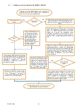 Preview for 35 page of urmet domus 1093/184M11 Quick Manual