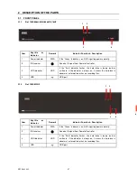 Preview for 27 page of urmet domus 1093/908HP Quick Manual