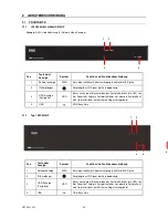 Preview for 49 page of urmet domus 1093/908HP Quick Manual