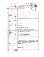 Preview for 7 page of urmet domus 1093 AHD Series Quick Manual