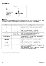 Preview for 26 page of urmet domus 1096/202 User Manual